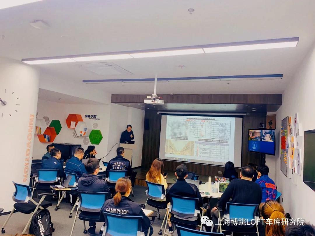 漳州【上海博普】董事长初光先生受邀前往世茂集团进行“Loft车库专题会”授课演讲